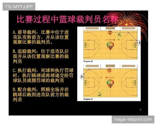 详细解析篮球罚球规则中球员站位限制与违例判罚的标准