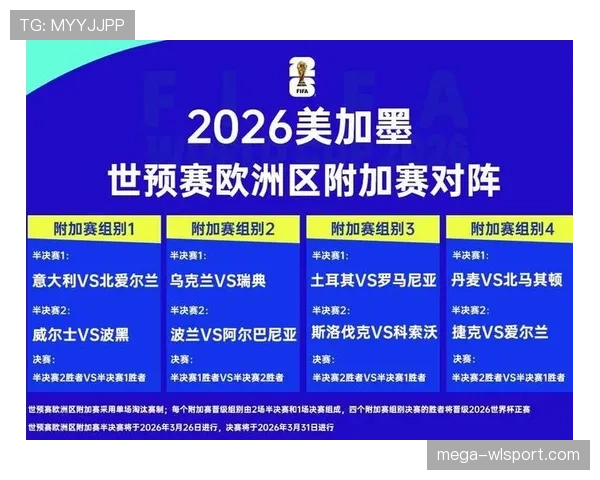 2026世界杯小组第三晋级规则如何确定排名